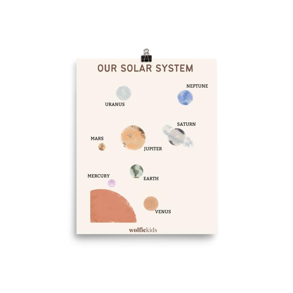 Our Solar System