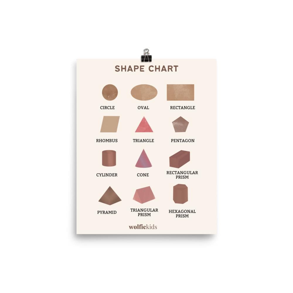 Shapes Poster