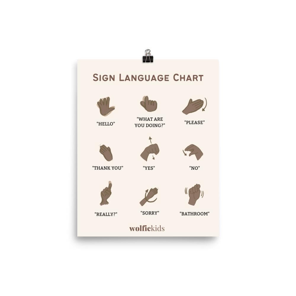 Sign Language Poster