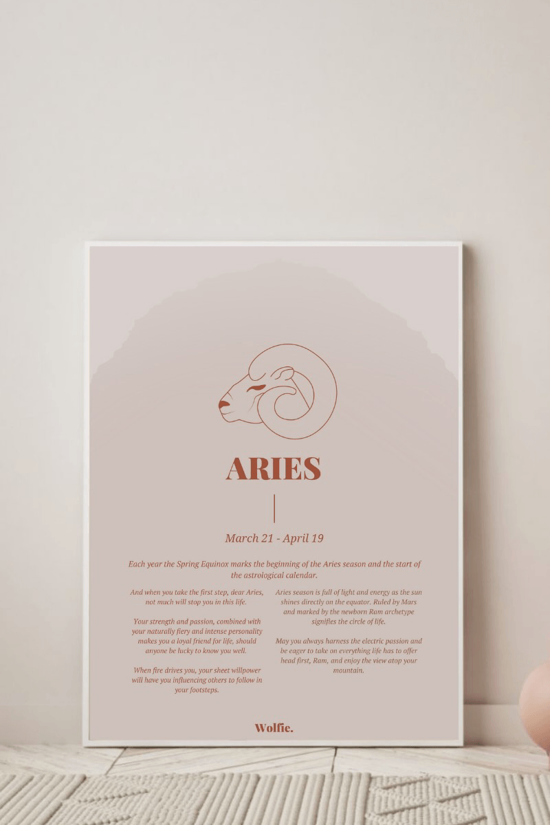 Aries Zodiac Poster