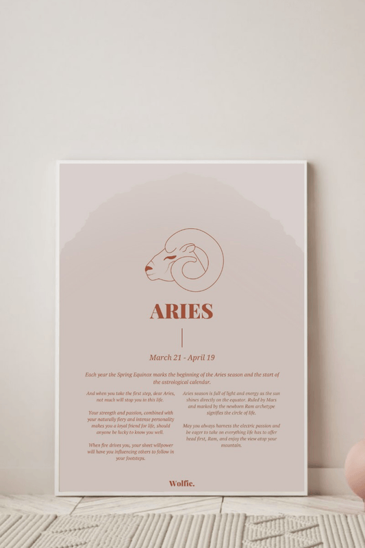 Aries Zodiac Poster