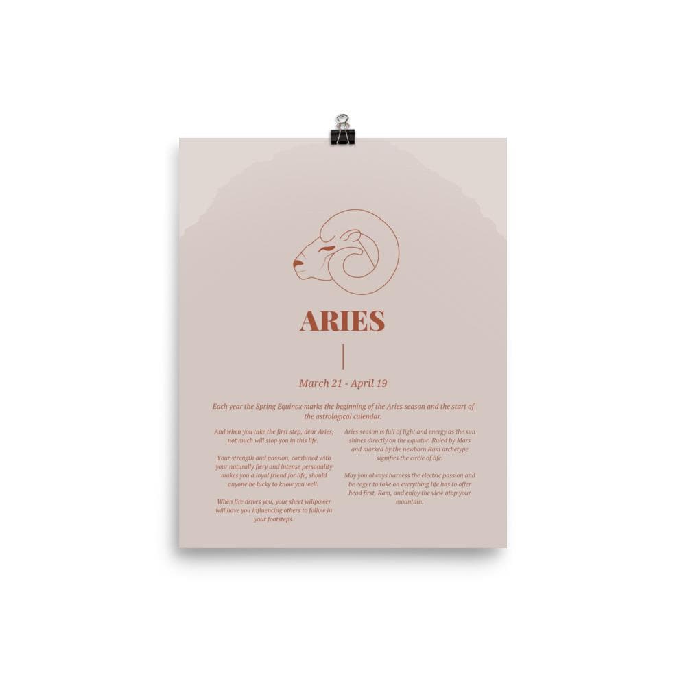 Aries Zodiac Poster