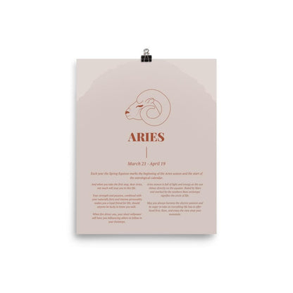 Aries Zodiac Poster