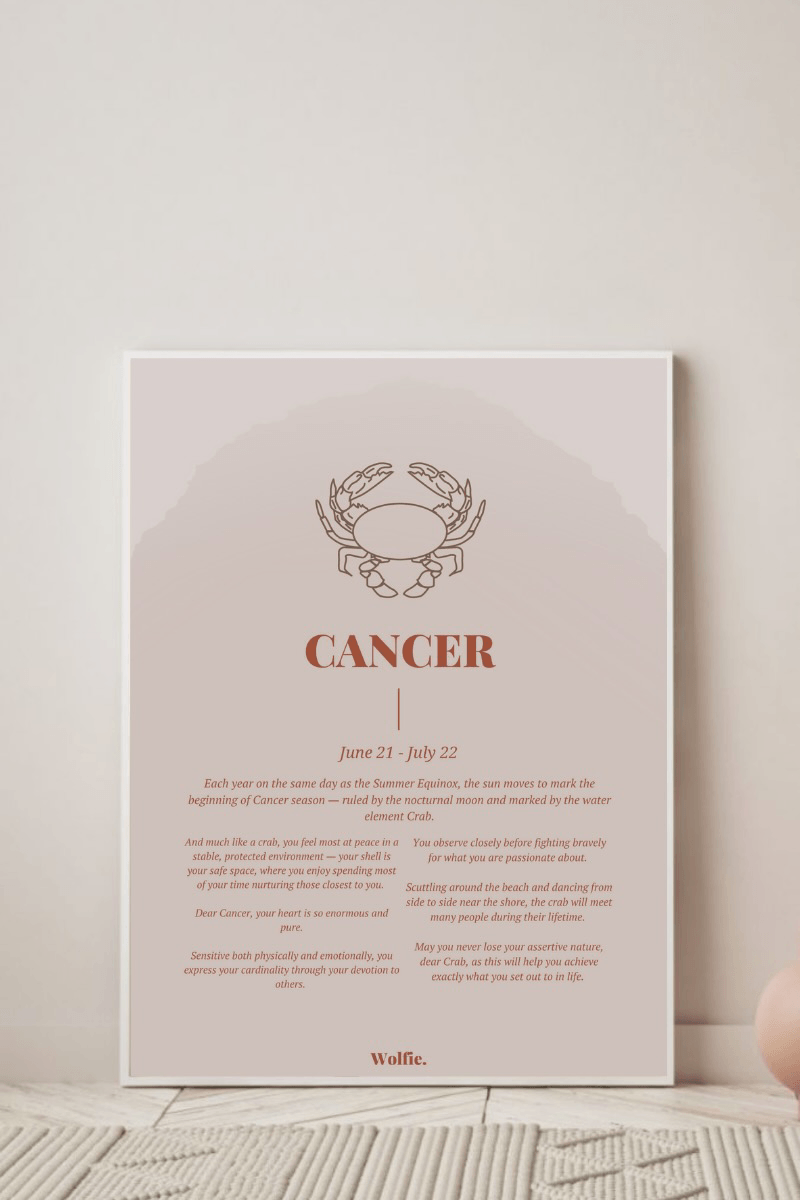 Cancer Zodiac Poster