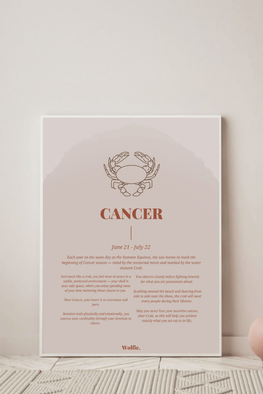Cancer Zodiac Poster