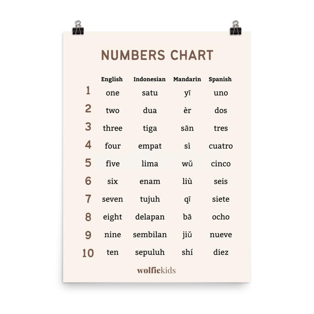 Count With Me Poster