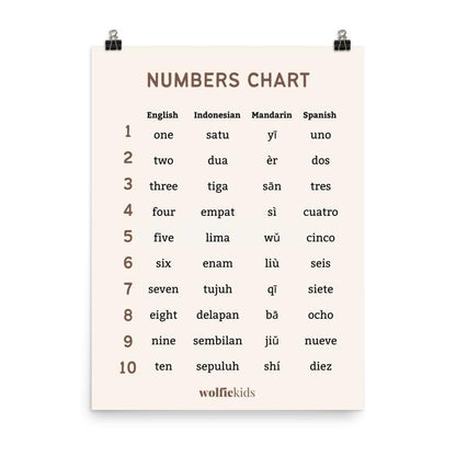 Count With Me Poster