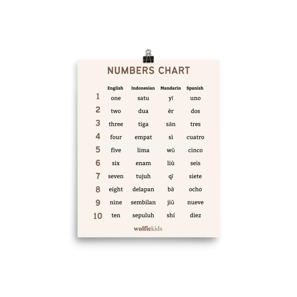 Count With Me Poster