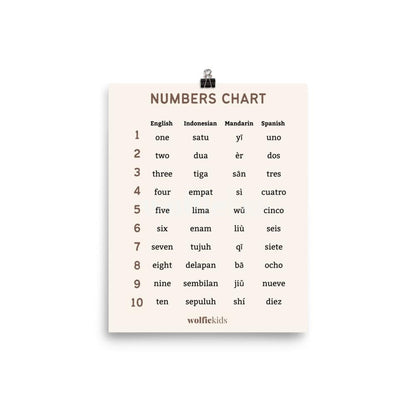 Count With Me Poster