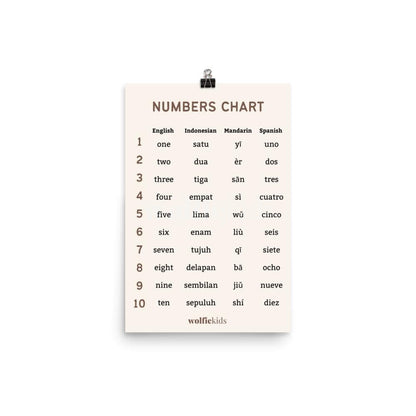 Count With Me Poster