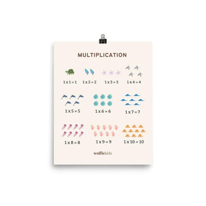 My First Multiplication Chart