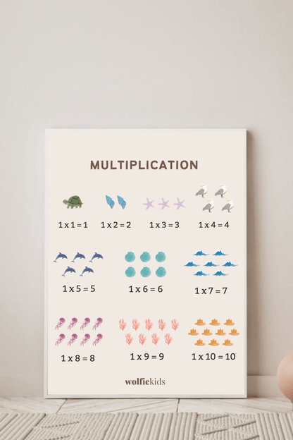 My First Multiplication Chart