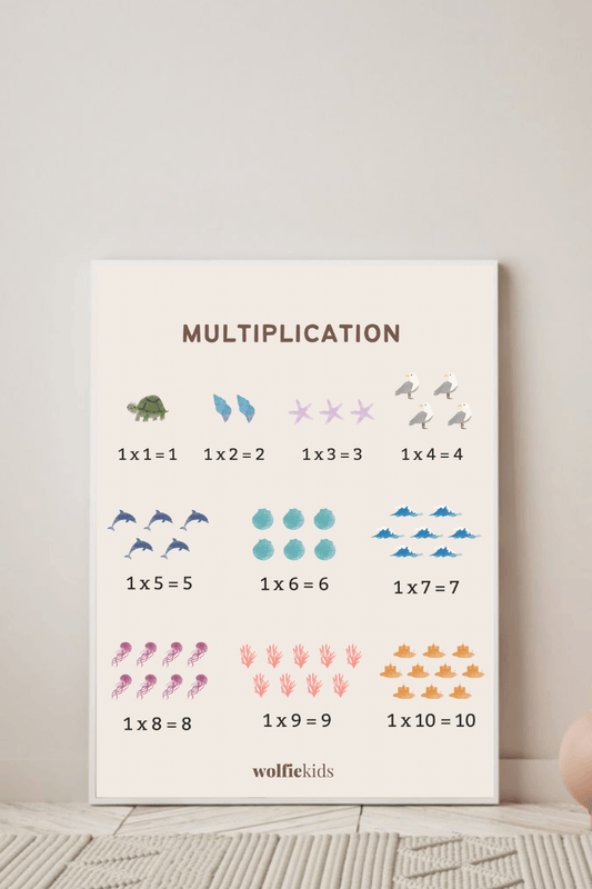 My First Multiplication Chart