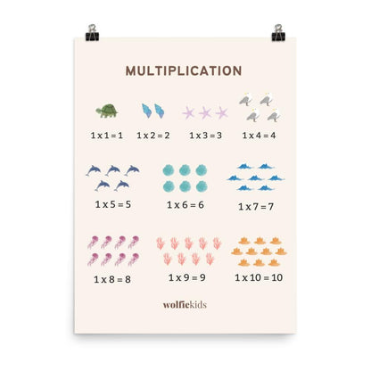 My First Multiplication Chart
