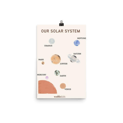 Our Solar System