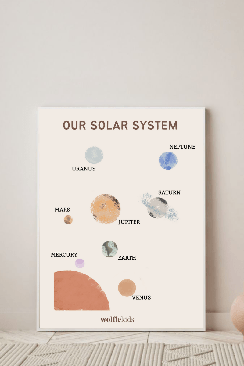 Our Solar System