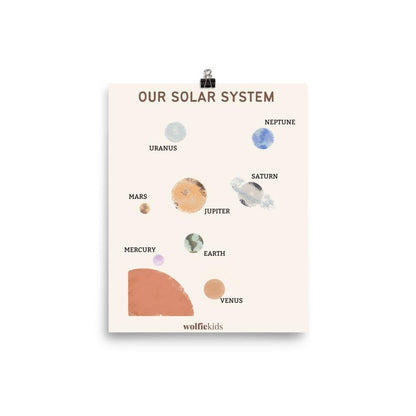 Our Solar System