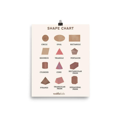 Shapes Poster