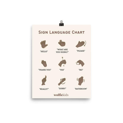 Sign Language Poster