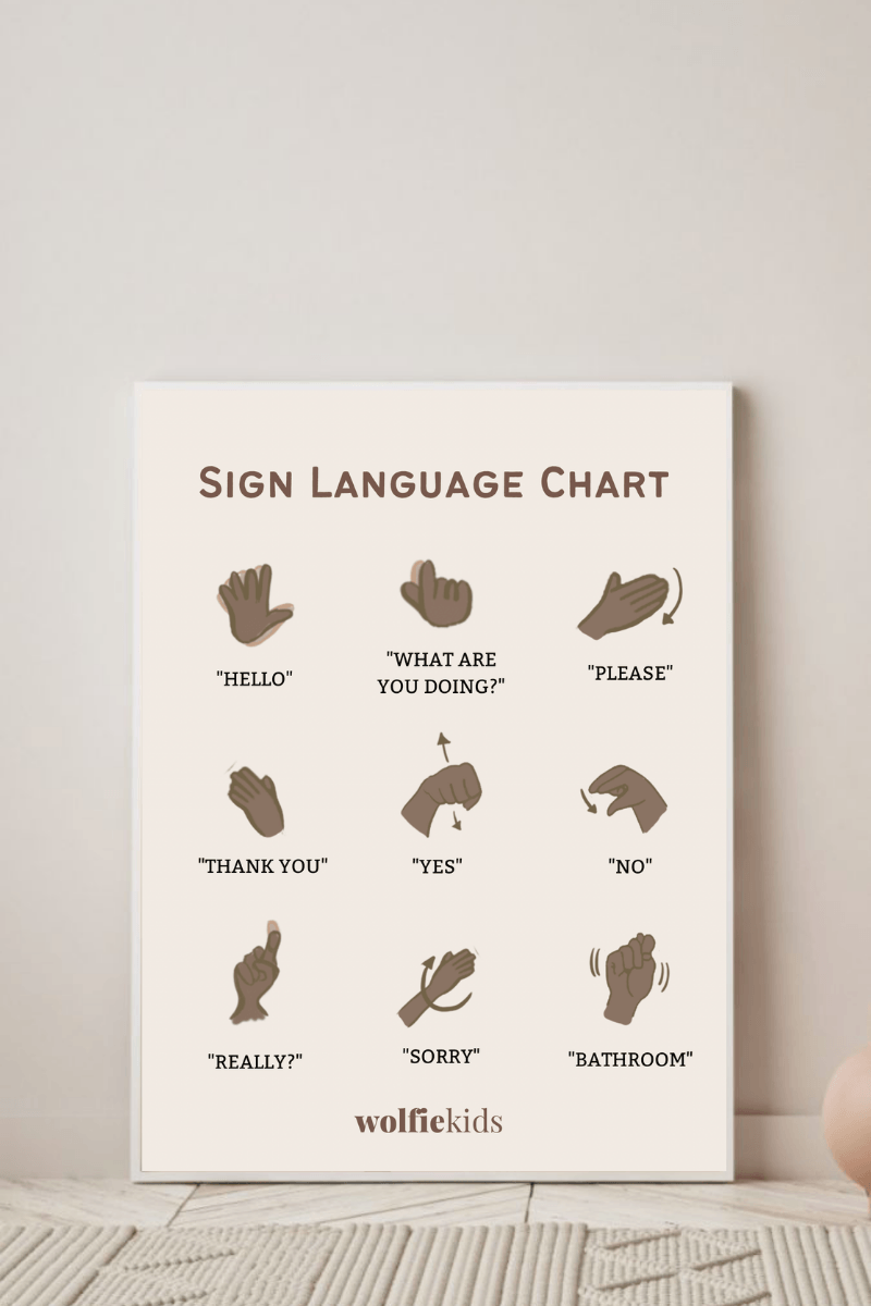 Sign Language Poster