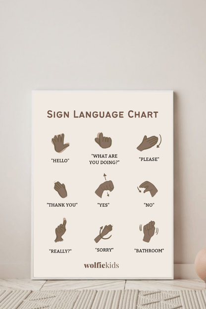 Sign Language Poster