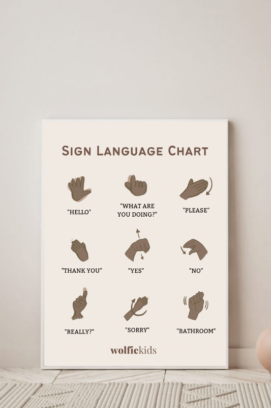 Sign Language Poster